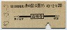 京王・地図式★井の頭公園から吉祥寺→2等20円(昭和43年)