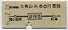 京王・地図式★久我山から吉祥寺→30円(昭和46年)