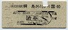東急・地図式★綱島から渋谷→40円(昭和46年)
