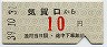 遠州鉄道・奥山線・廃線★気賀口→10円(昭和39年)