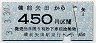 片上鉄道・廃線★備前矢田→450円(平成3年)