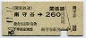 関東鉄道★南守谷→260円(昭和60年)