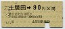 伊予鉄道★土居田→90円(平成5年)