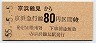 京急・改称駅・55-5-5★京浜鶴見→80円(昭和55年)