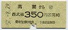 西武★高麗→350円(昭和57年)