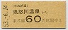 東武★鬼怒川温泉→60円(昭和53年)