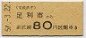 東武★足利市→80円(昭和57年)