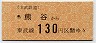 東武熊谷線・廃線★熊谷→130円