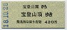 宝登山ロープウェイ★宝登山麓→宝登山頂(平成18年・420円)7077