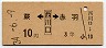 蕨←[西川口]→赤羽(昭和34年・3等10円)