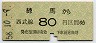 西武・金額式★練馬→80円(昭和58年)