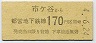 東京都交・金額式★市ヶ谷→170円(平成4年)