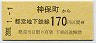 2000-1-1・東京都交・金額式★神保町→170円(平成12年)