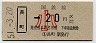 仙台印刷・金額式★長町→20円(昭和51年・小児)