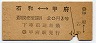 東京印刷・赤地紋★石和⇔甲府(昭和34年・3等20円)