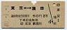 青地紋★東京⇔蒲田(昭和40年・2等50円)