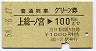 普通列車グリーン券★上総一ノ宮→100km(昭和58年)