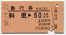 急行券・改称駅★斜里→50km(昭和60年)