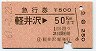 急行券★軽井沢→50km(昭和61年)
