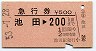 急行券★池田→200km(昭和53年)