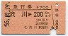 急行券★渋川→200km(昭和55年)