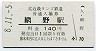 A型★北近畿タンゴ鉄道・網野駅(140円券・平成8年)