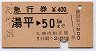 急行券★湯平→50km(昭和56年)