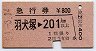 急行券★羽犬塚→201km以上(昭和54年)