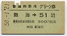 普通列車用グリーン券★熱海→51km以上(昭和50年)