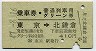 乗車券・普通列車用グリーン券★東京→北鎌倉(昭和47年)