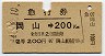 急行券★岡山→200km(昭和44年・2等)