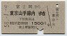 富士岡→東京山手線内(昭和58年)