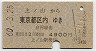 上ノ山→東京都区内(昭和60年)