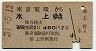東京電環→水上(昭和37年・2等)