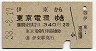 伊東→東京電環(昭和38年・2等)