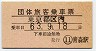 JR東日本★団体旅客乗車票(東京都区内・昭和63年)