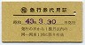 (職)急行券代用証(昭和43年・札幌信号支区)
