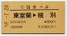 橙地紋★(企)Sきっぷ(東室蘭→幌別・昭和59年・450円)