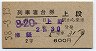 2等青★津軽号・列車寝台券(上野から乗車・昭和38年)