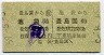 西武鉄道・A型往復★池袋→西武園(昭和59年)