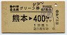 ミス券★急行券・自由席グリーン券(熊本→400km・昭和56年)