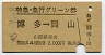 特急・急行グリーン券★博多→岡山(昭和45年)
