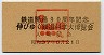 鉄道開通90周年記念★伸びゆく鉄道科学大博覧会記念(昭和37年)