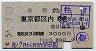 川中島駅発行★長野→東京都区内(昭和58年)