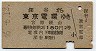 深谷→東京電環(昭和36年・2等)