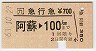 ߥֵ޹Եޡסɢ100km(63ǯ)