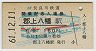 AȵǰĹŴƻȬȨ(160߷61ǯ)
