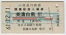 AȵǰĹŴƻǻĻ(160߷61ǯ)