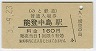AΤŴƻǽ(160߷ʿ3ǯ)