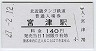 A̶ᵦŴƻű(140߷ʿ27ǯ)